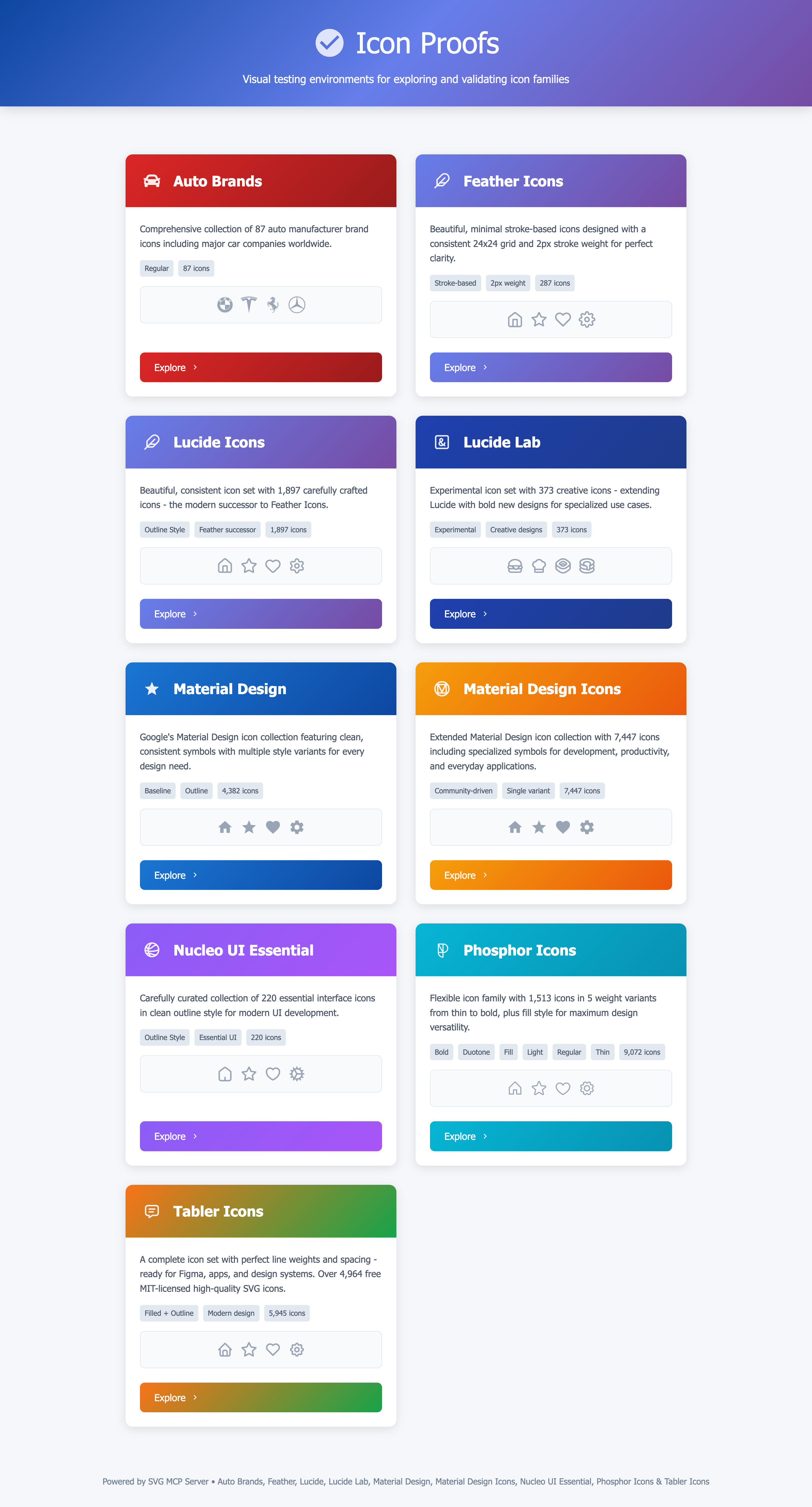 Icon Proofs